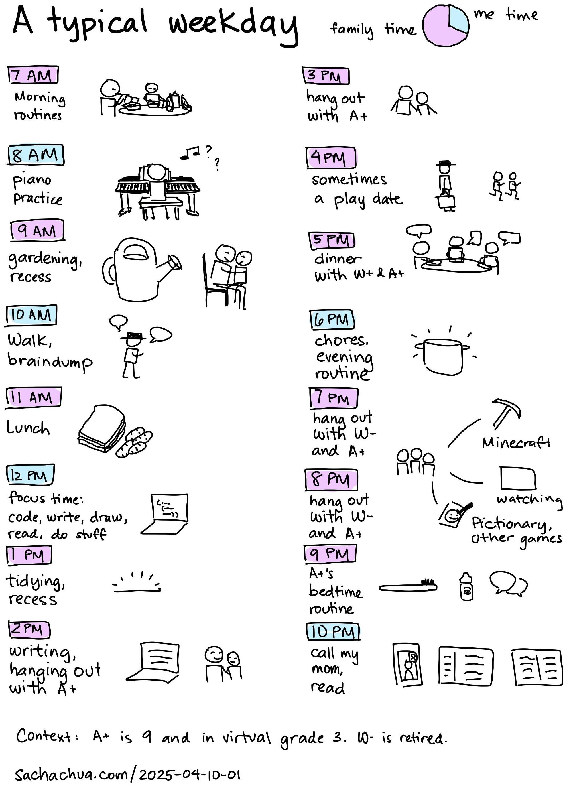 april-2025-minecraft-playdates-bike-brigade-sacha-chua